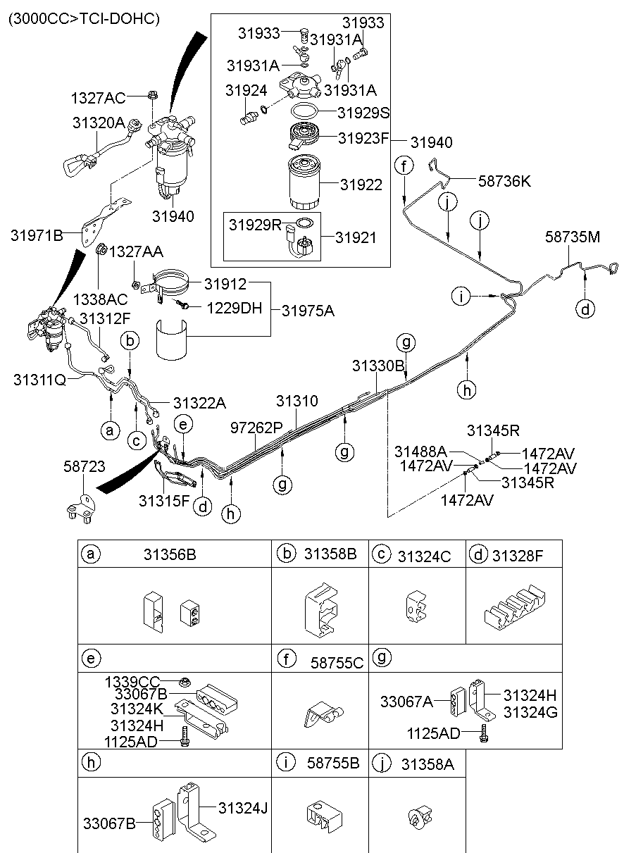 Fuel System