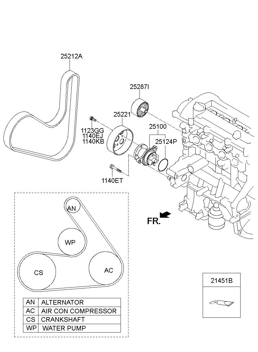 Coolant Pump