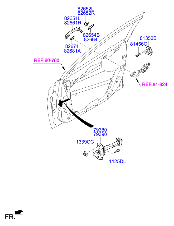 Front Door Locking