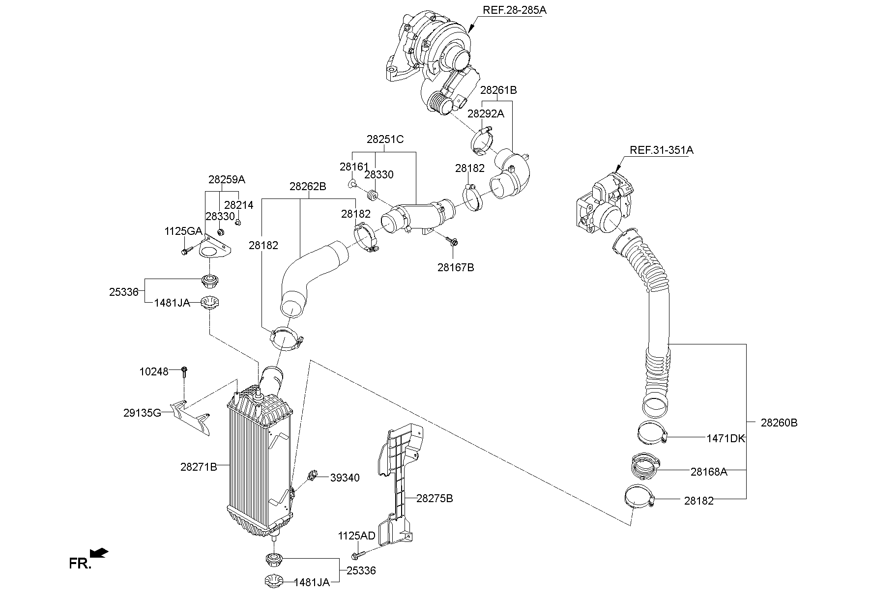 Turbocharger & Intercooler