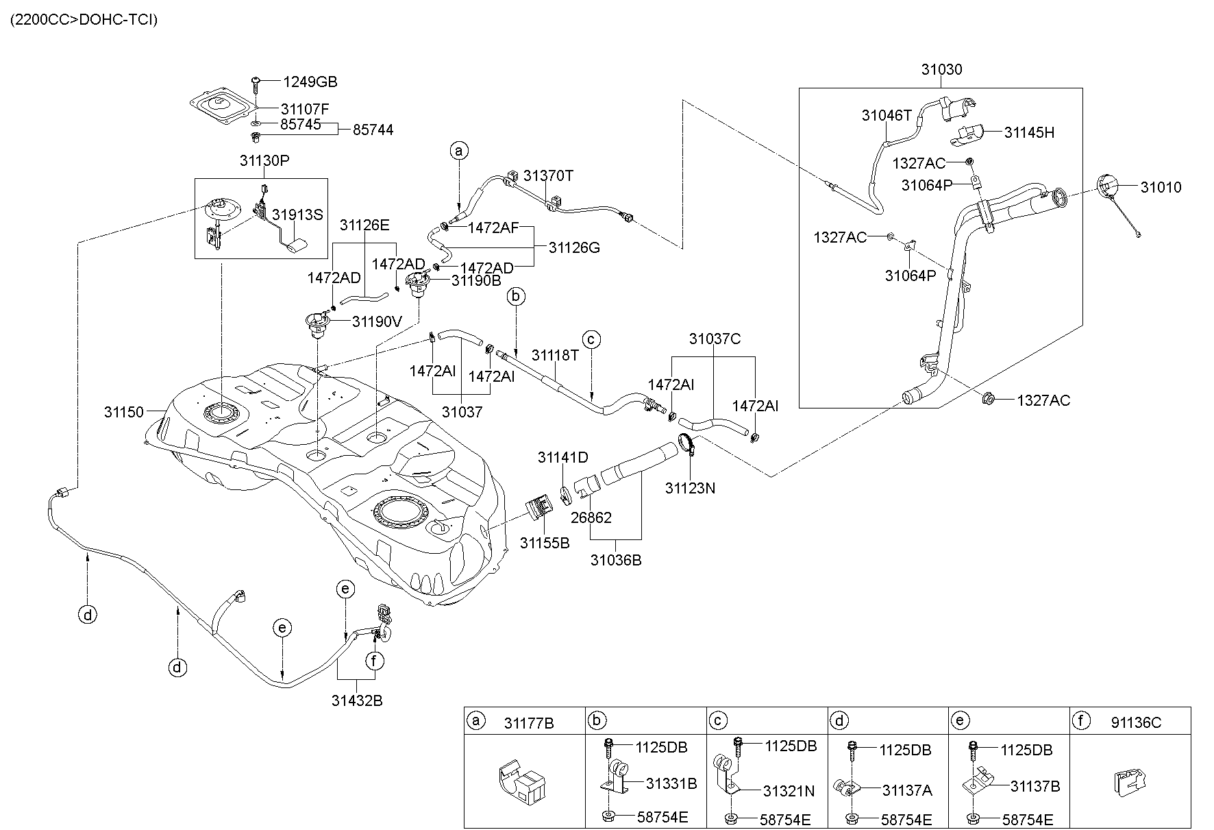 Fuel System