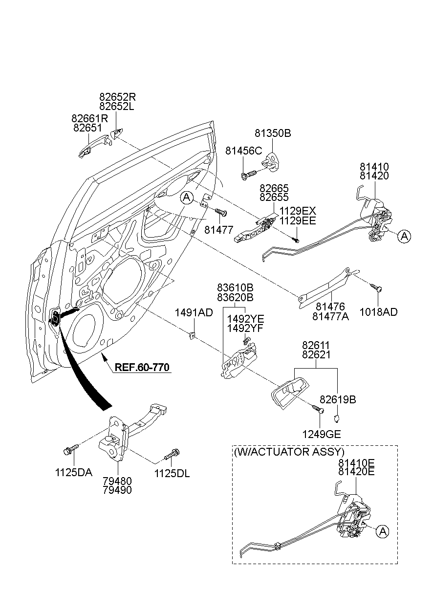 Rear Door Locking