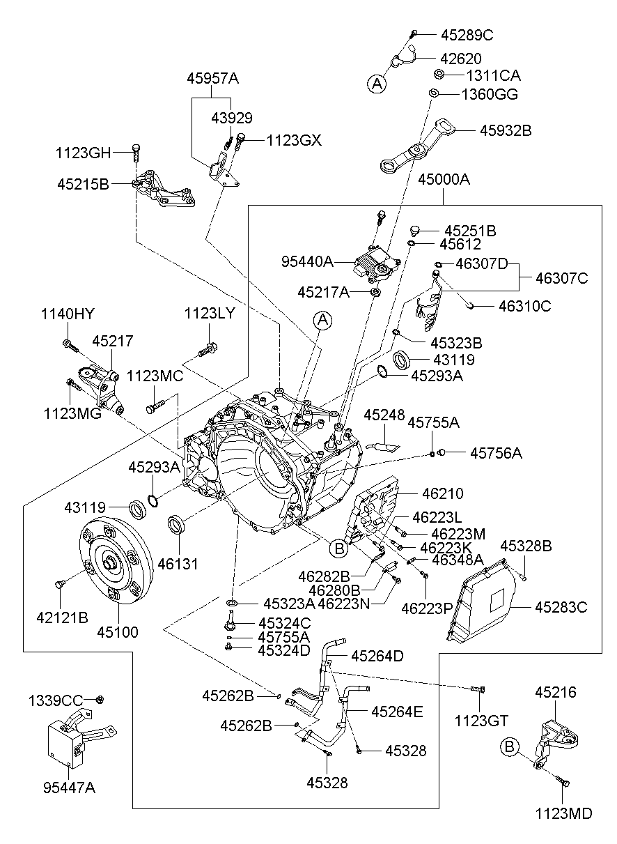 Transaxle Assembly