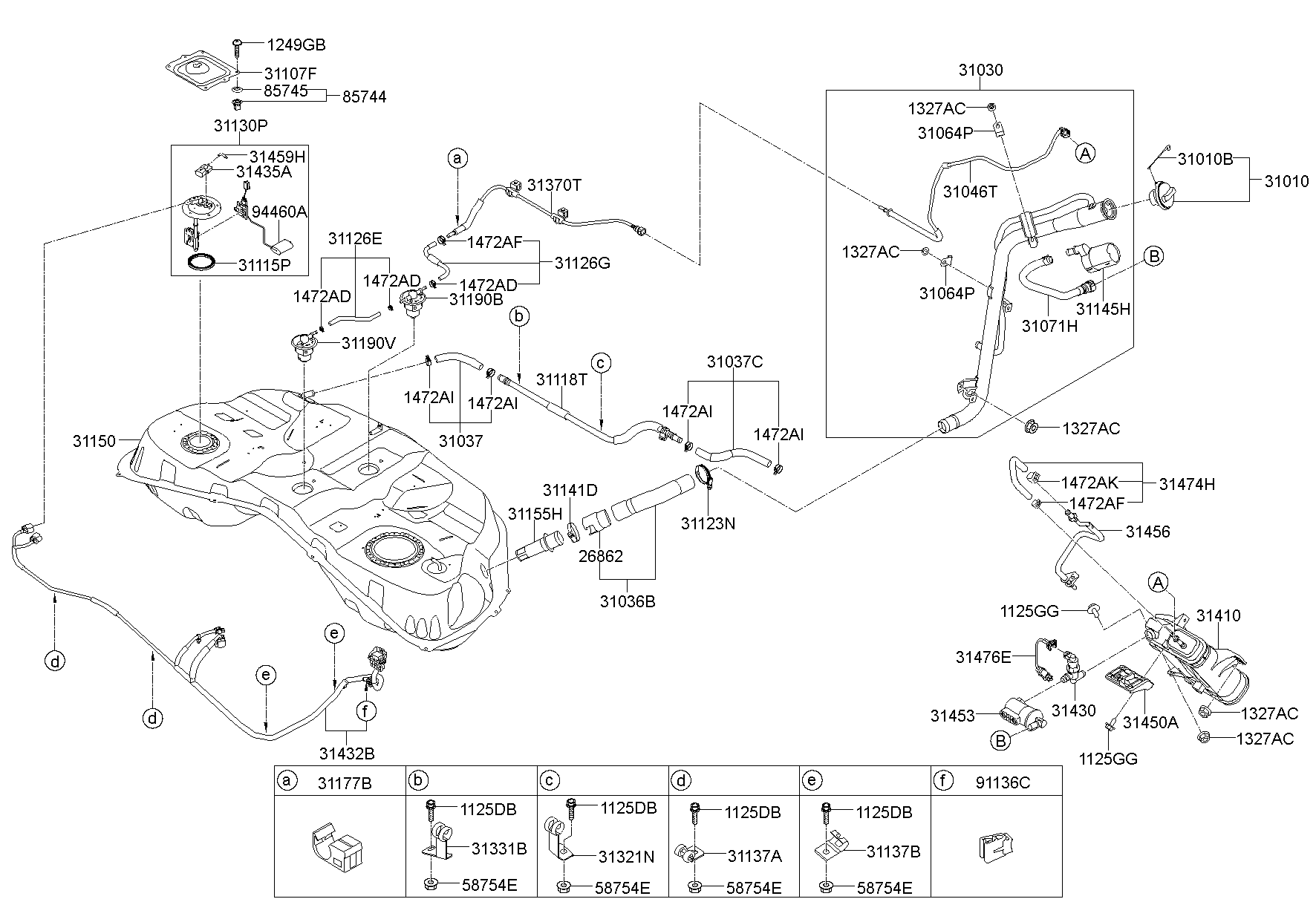 Fuel System