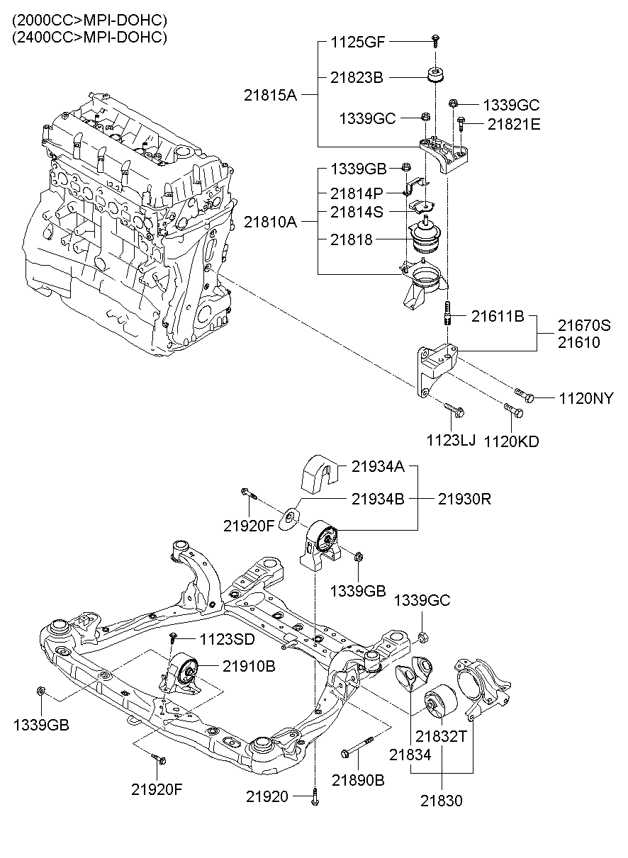 Engine Transaxle Mounting