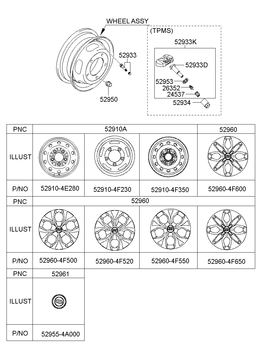 Wheel Cap