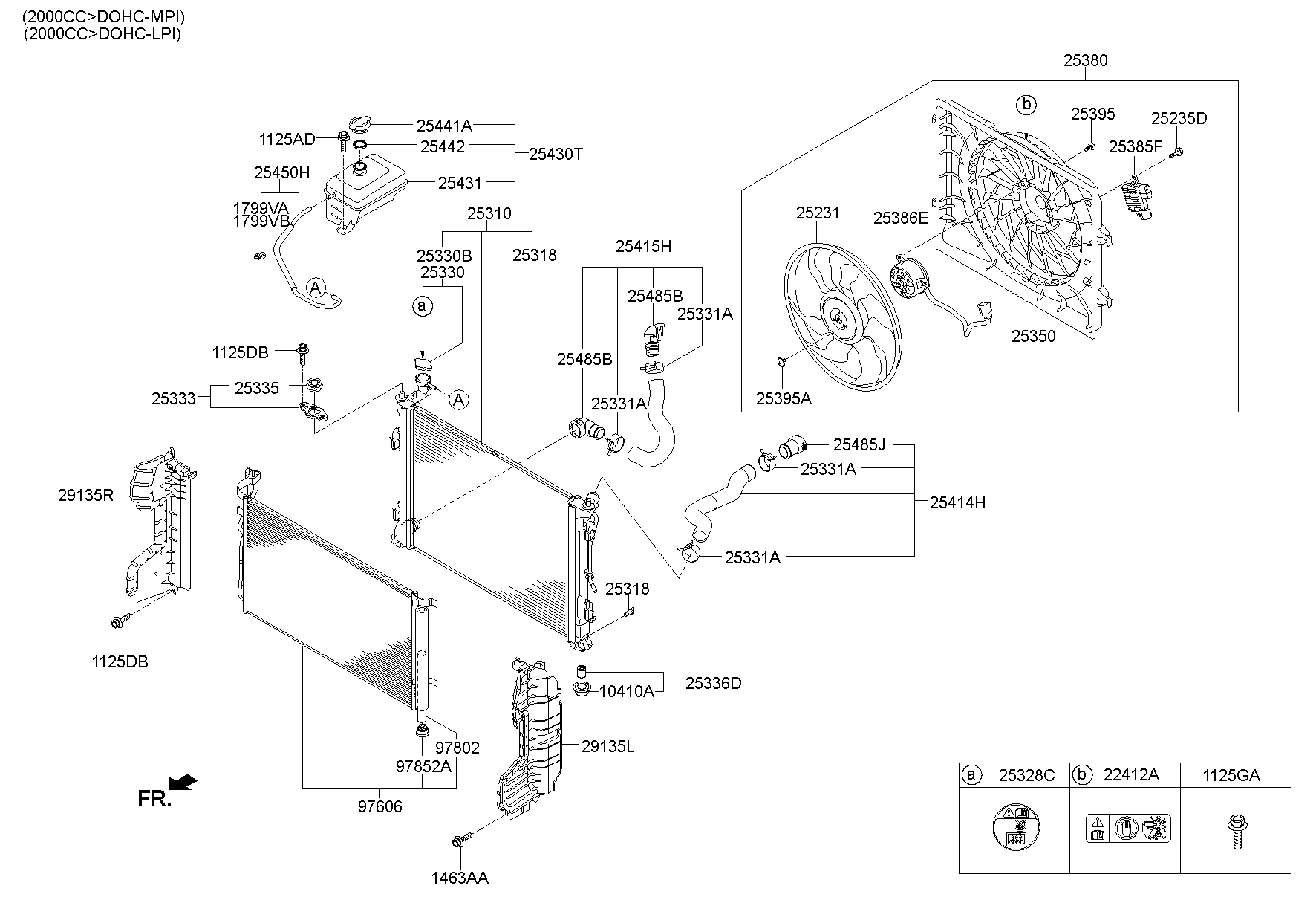 Engine Cooling System