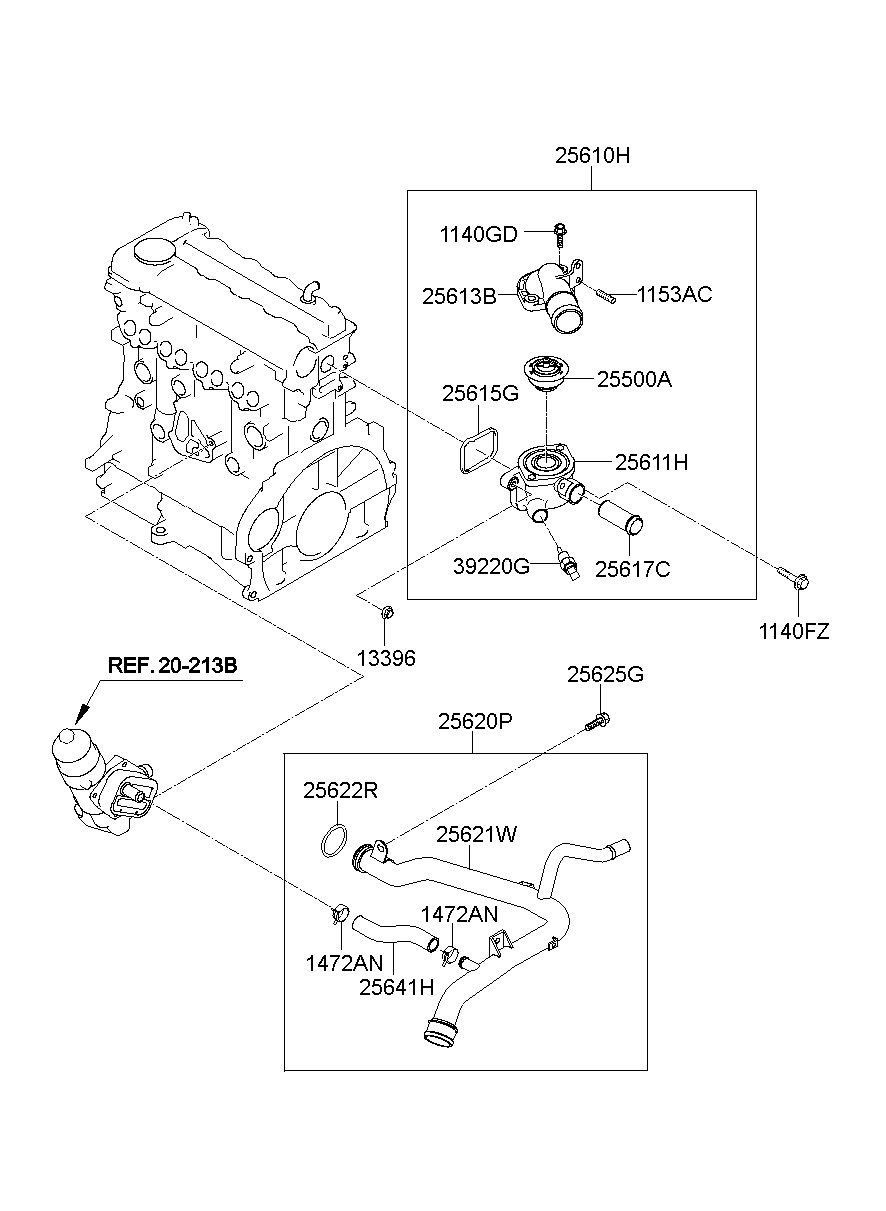 Coolant Pipe & Hose
