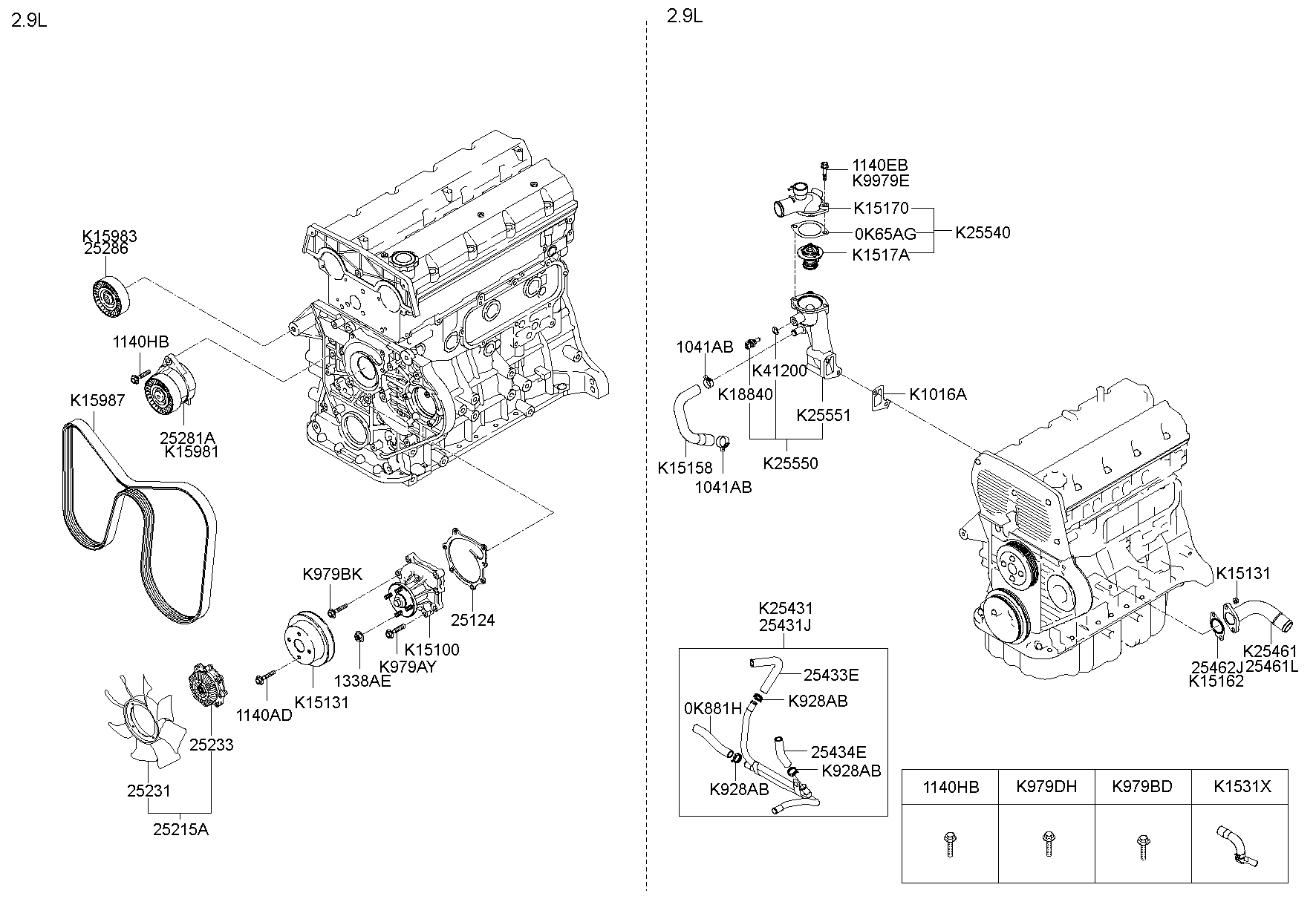 Coolant Pump