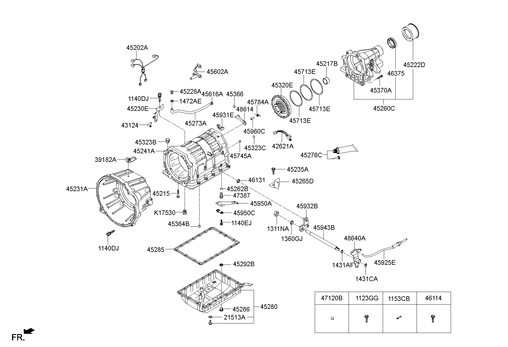 Auto Transmission Case