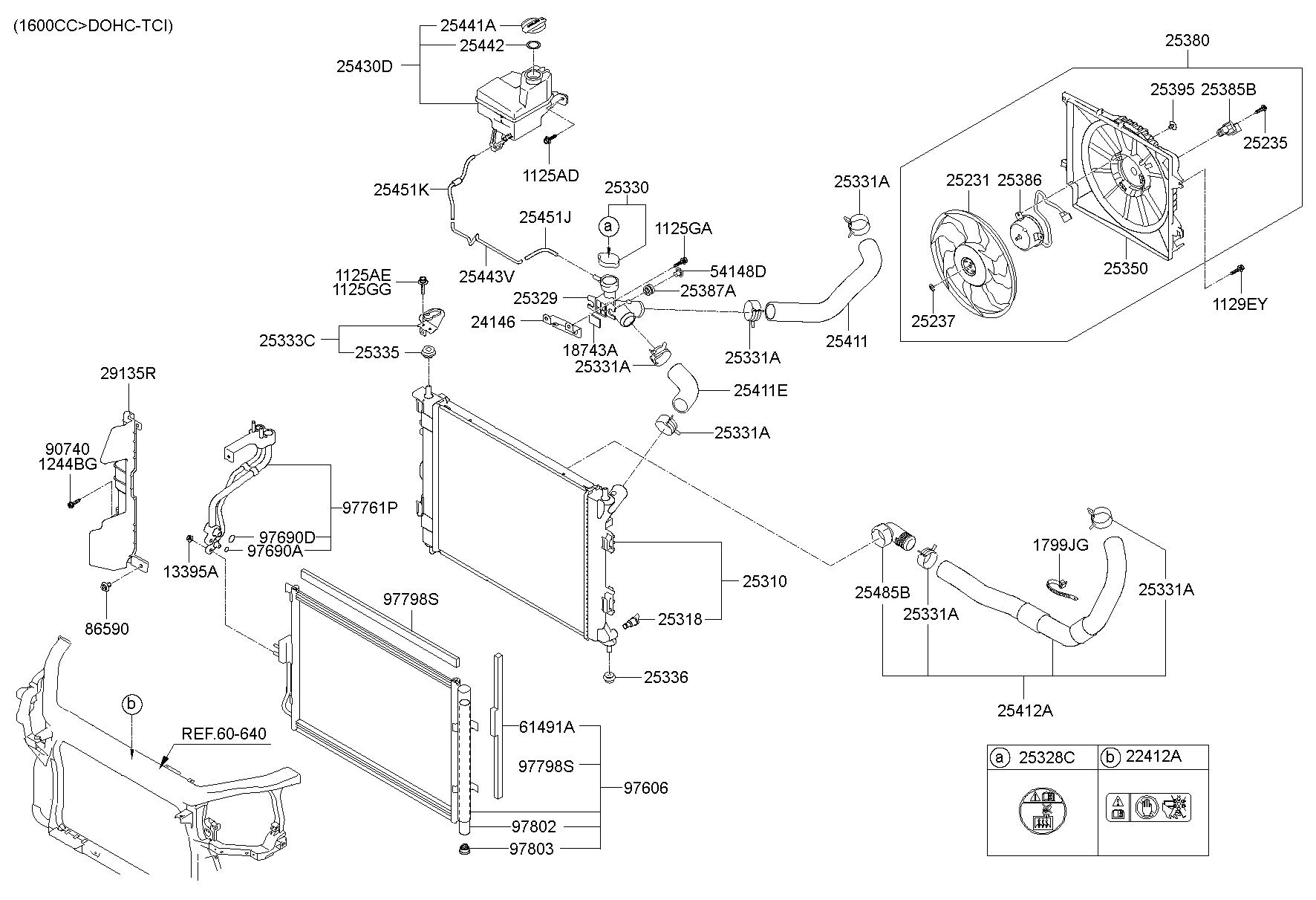 Sistema de enfriamiento del motor