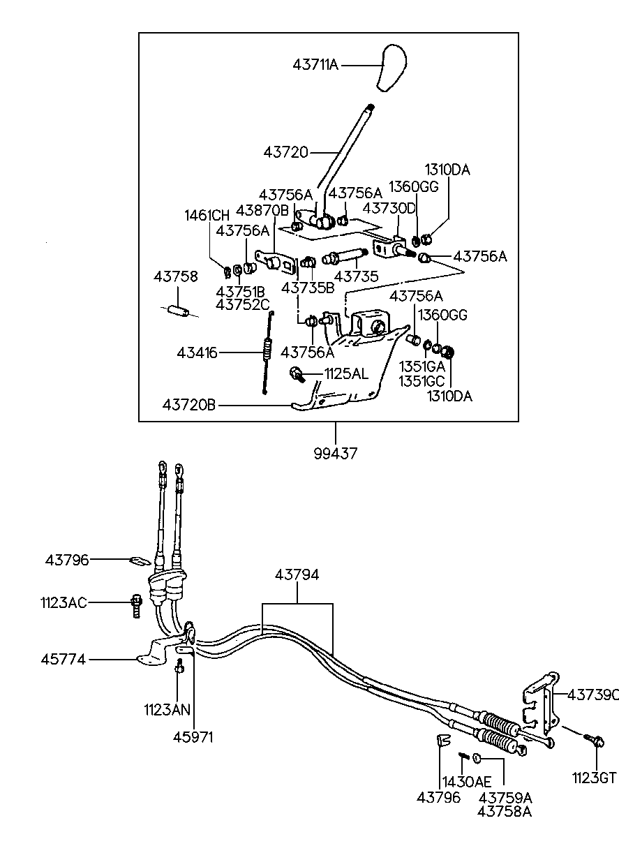Shift Lever Control