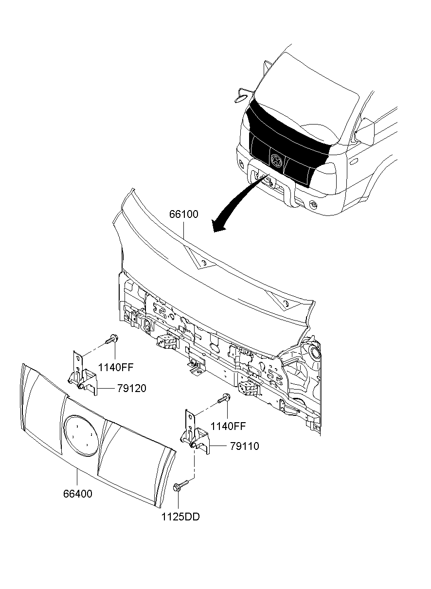 Front End Panel