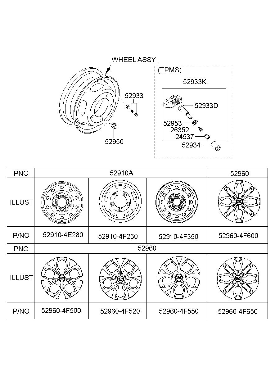 Wheel Cap