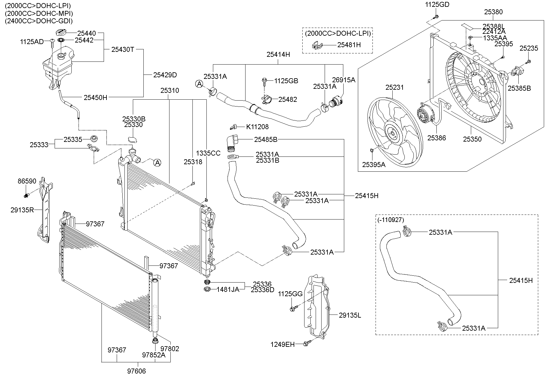 Engine Cooling System