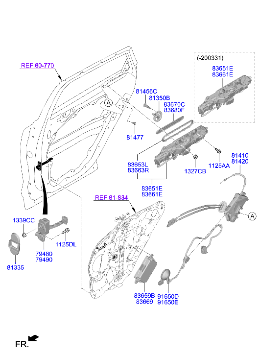 Rear Door Locking