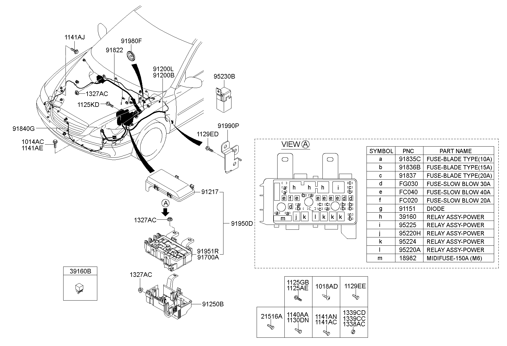 Engine Wiring