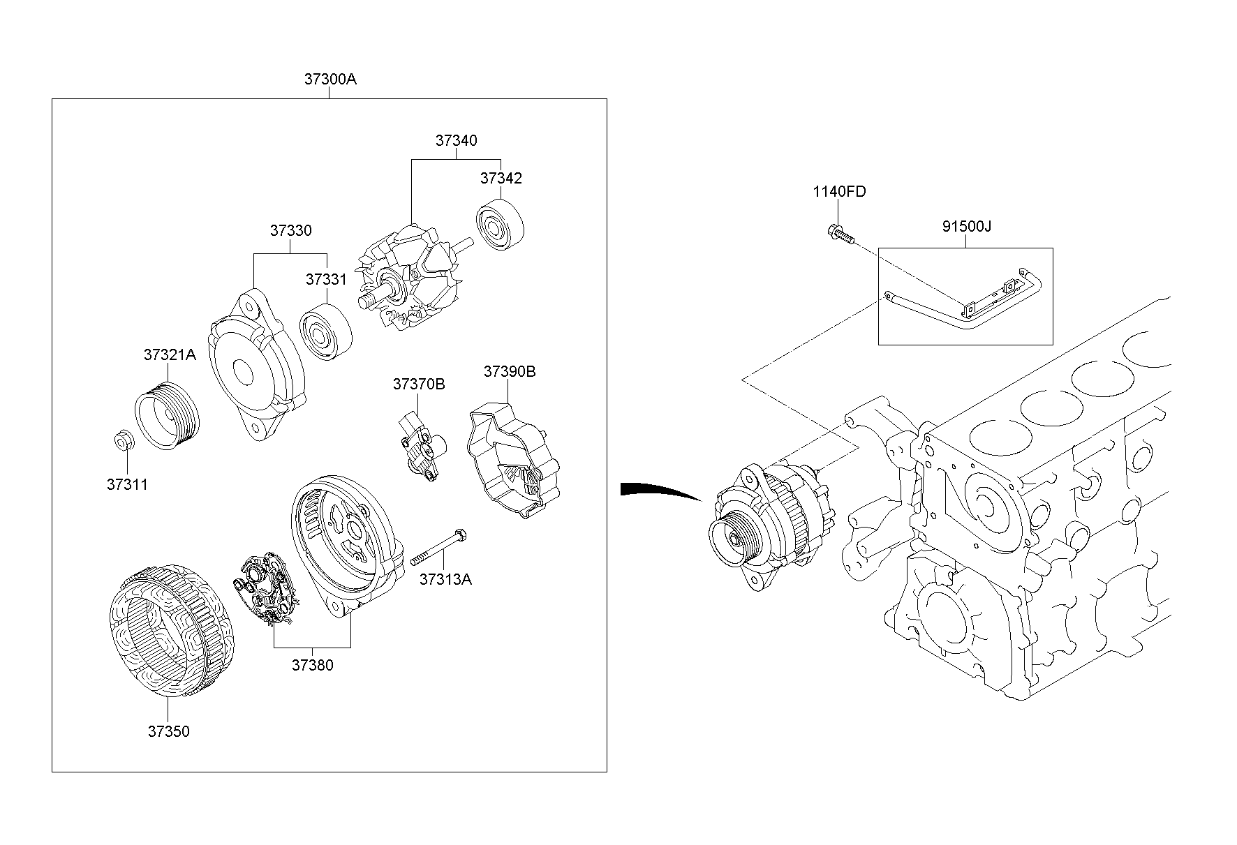 Alternator