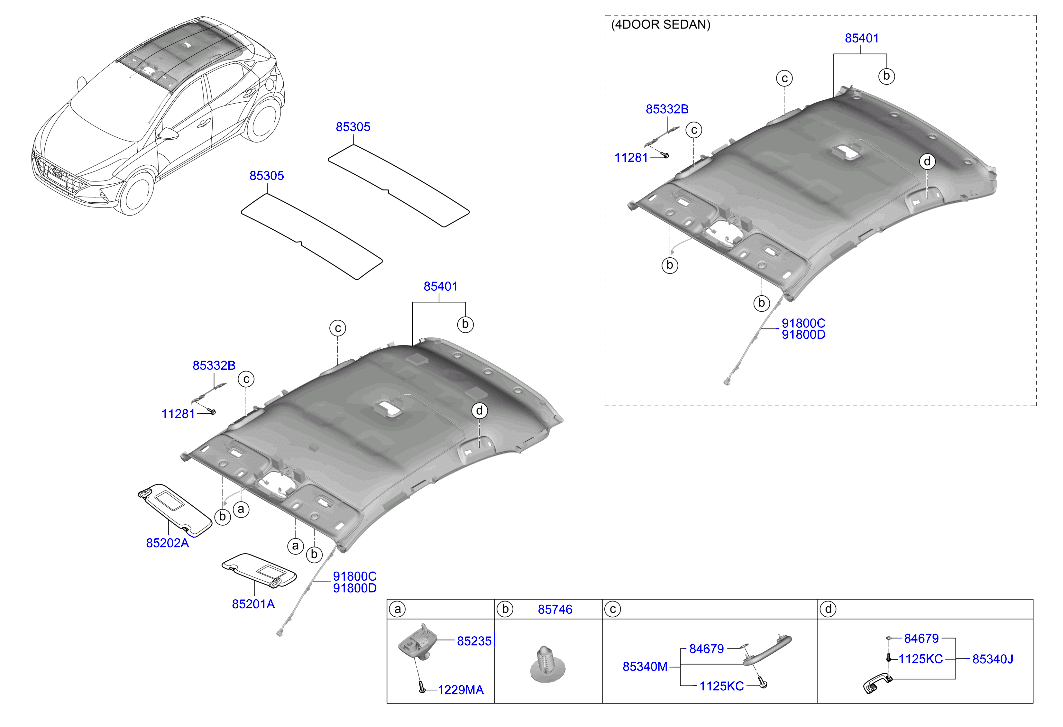 Sunvisor & Head Lining