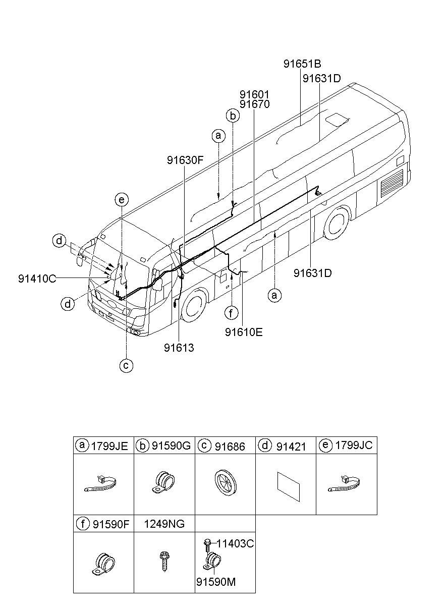 Miscellaneous Wiring