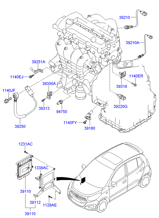 Control electrónico