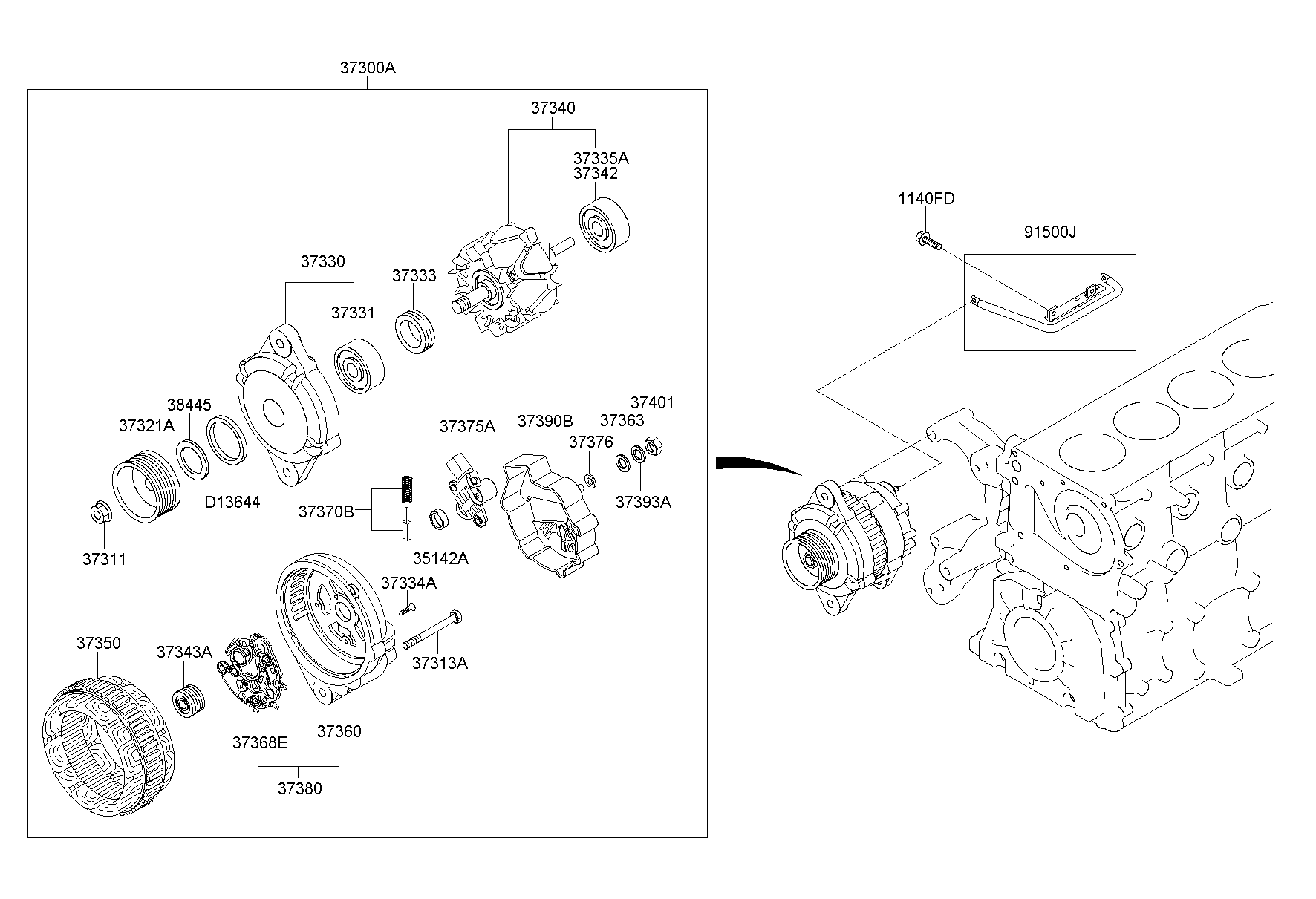 Alternator