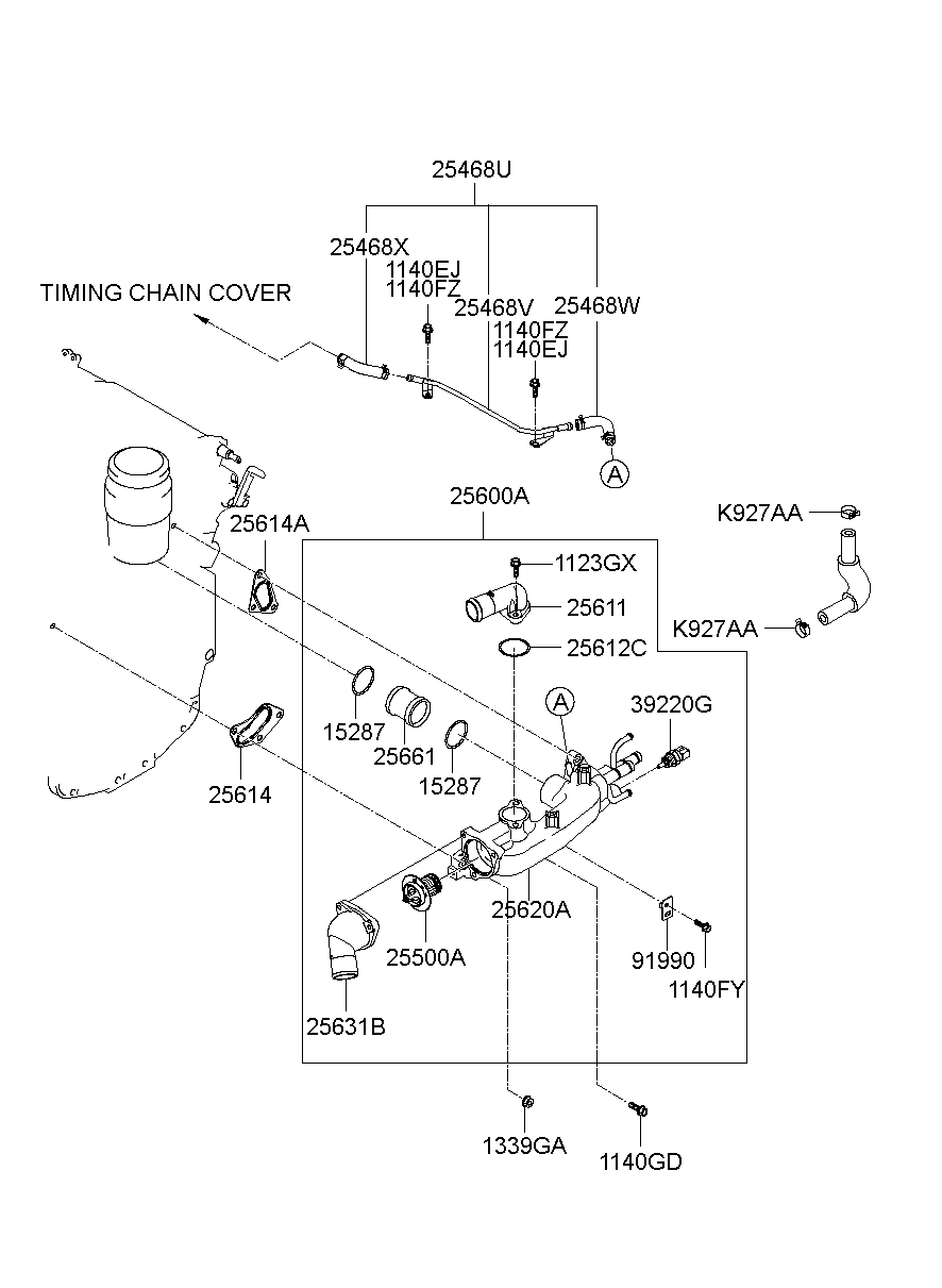 Coolant Pipe & Hose
