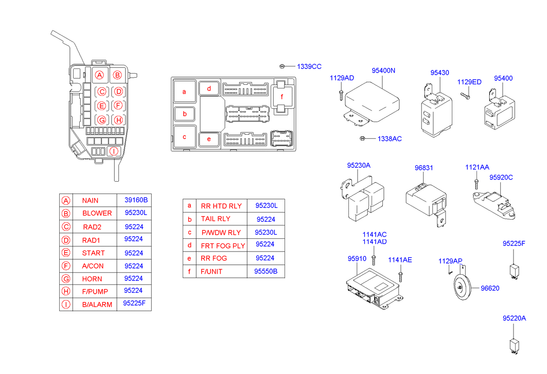 Relay & Module