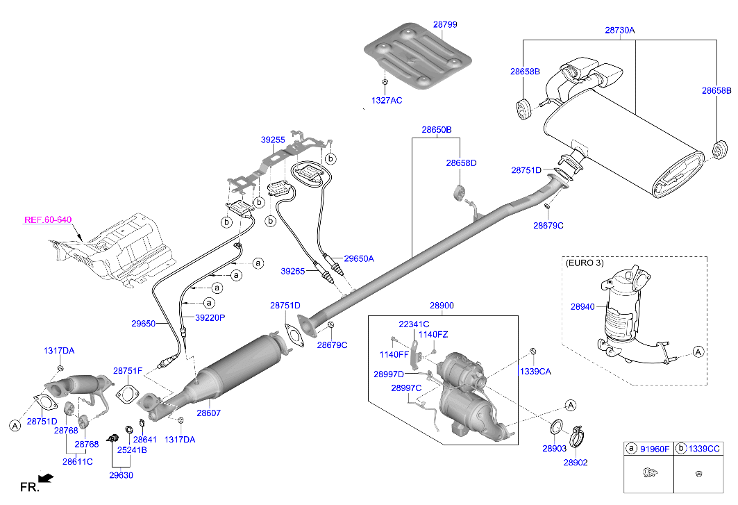 Muffler, Exhaust Pipe