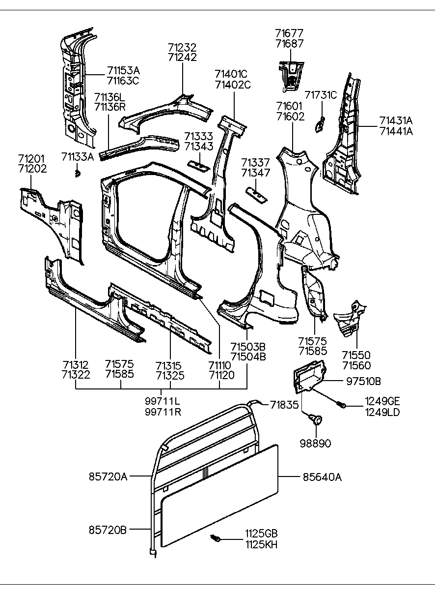 Panel lateral de la carrocería