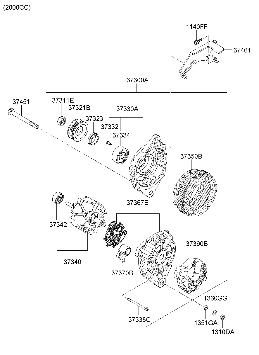 Alternator