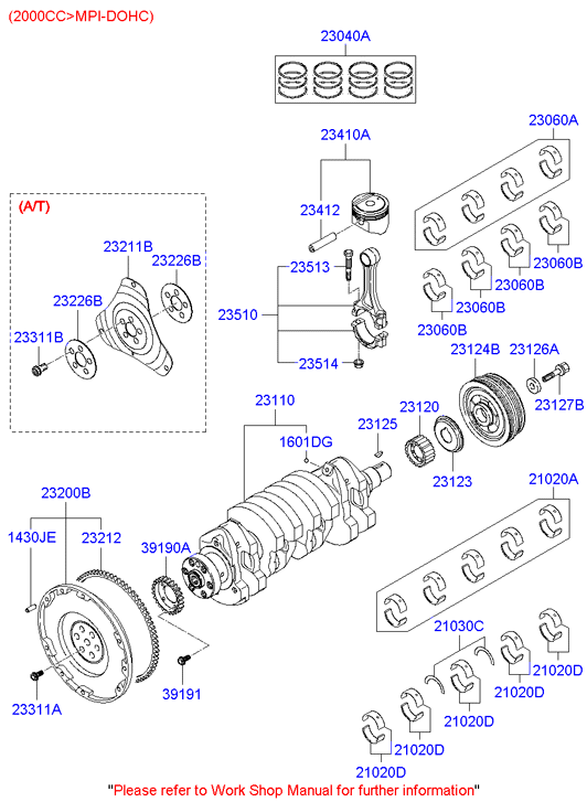 Crankshaft & Piston