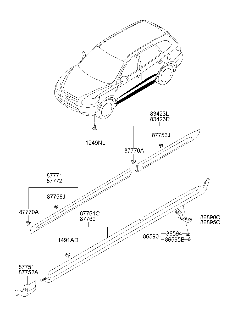 Moldura lateral del cuerpo