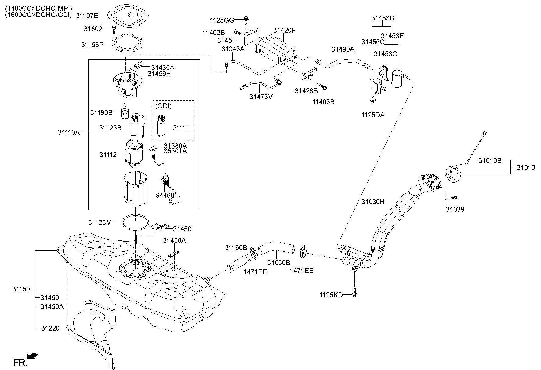 Fuel System