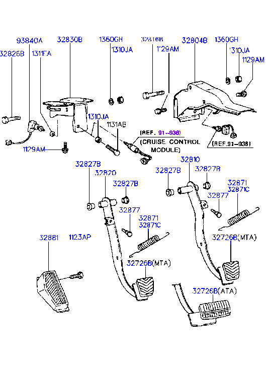 Brake & Clutch Pedal