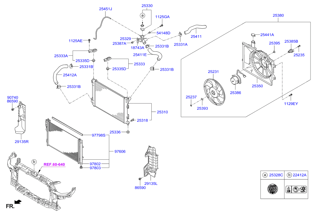 Engine Cooling System