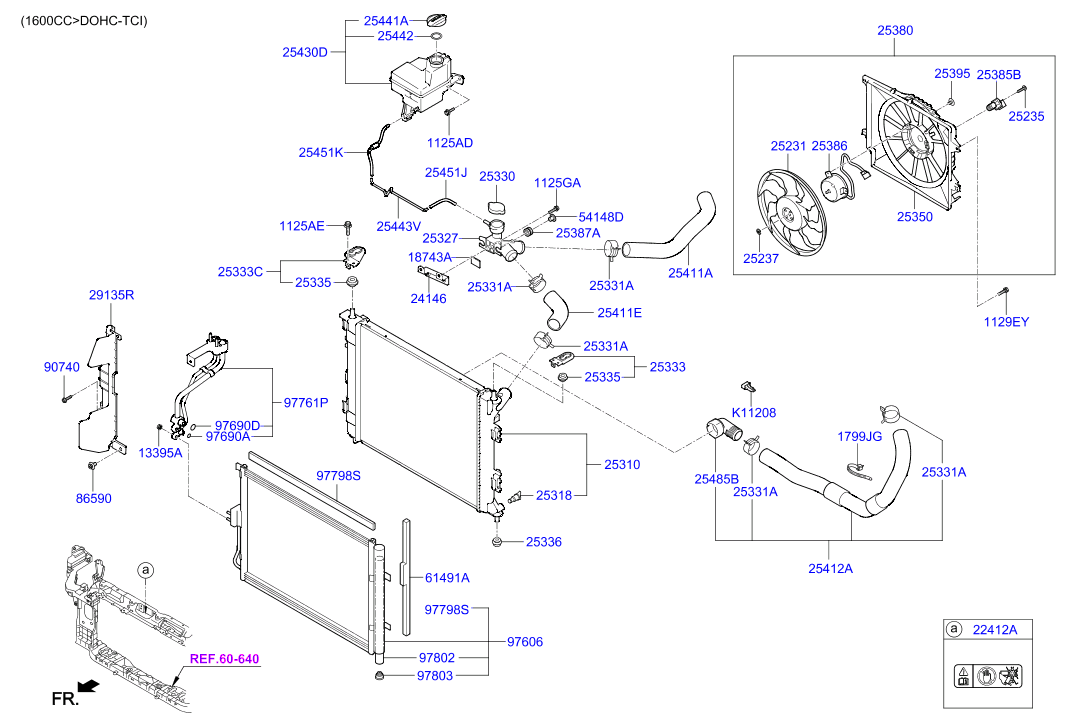 Engine Cooling System