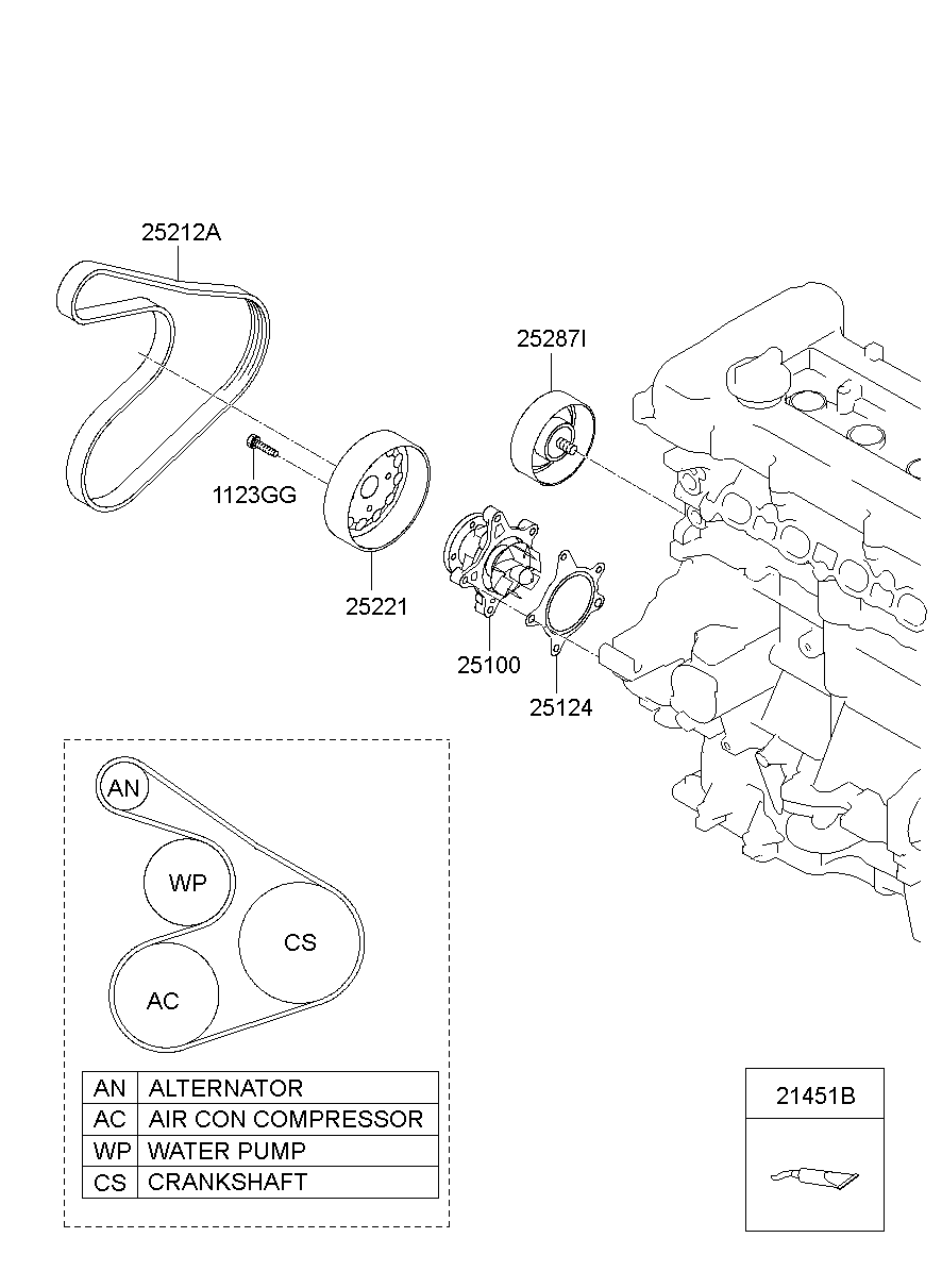 Coolant Pump