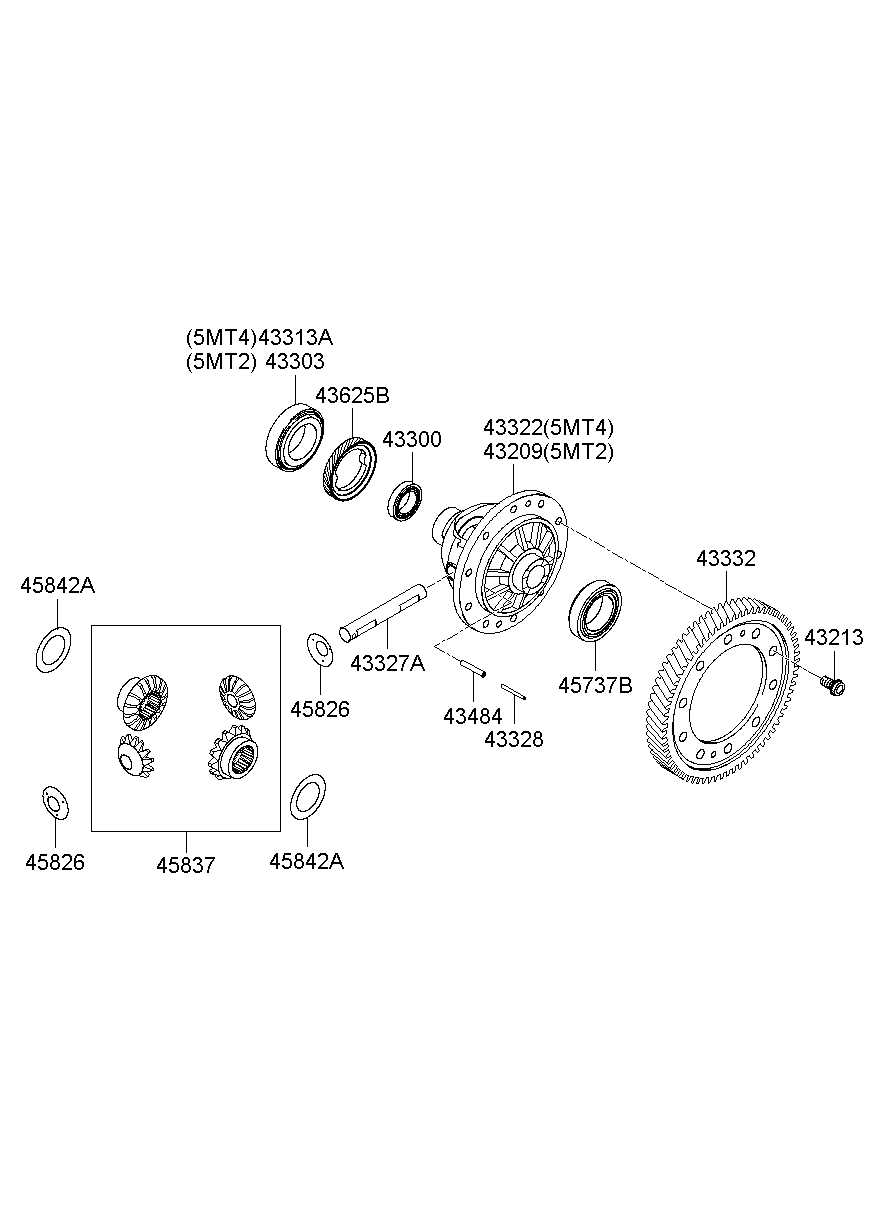 Transaxle Gear