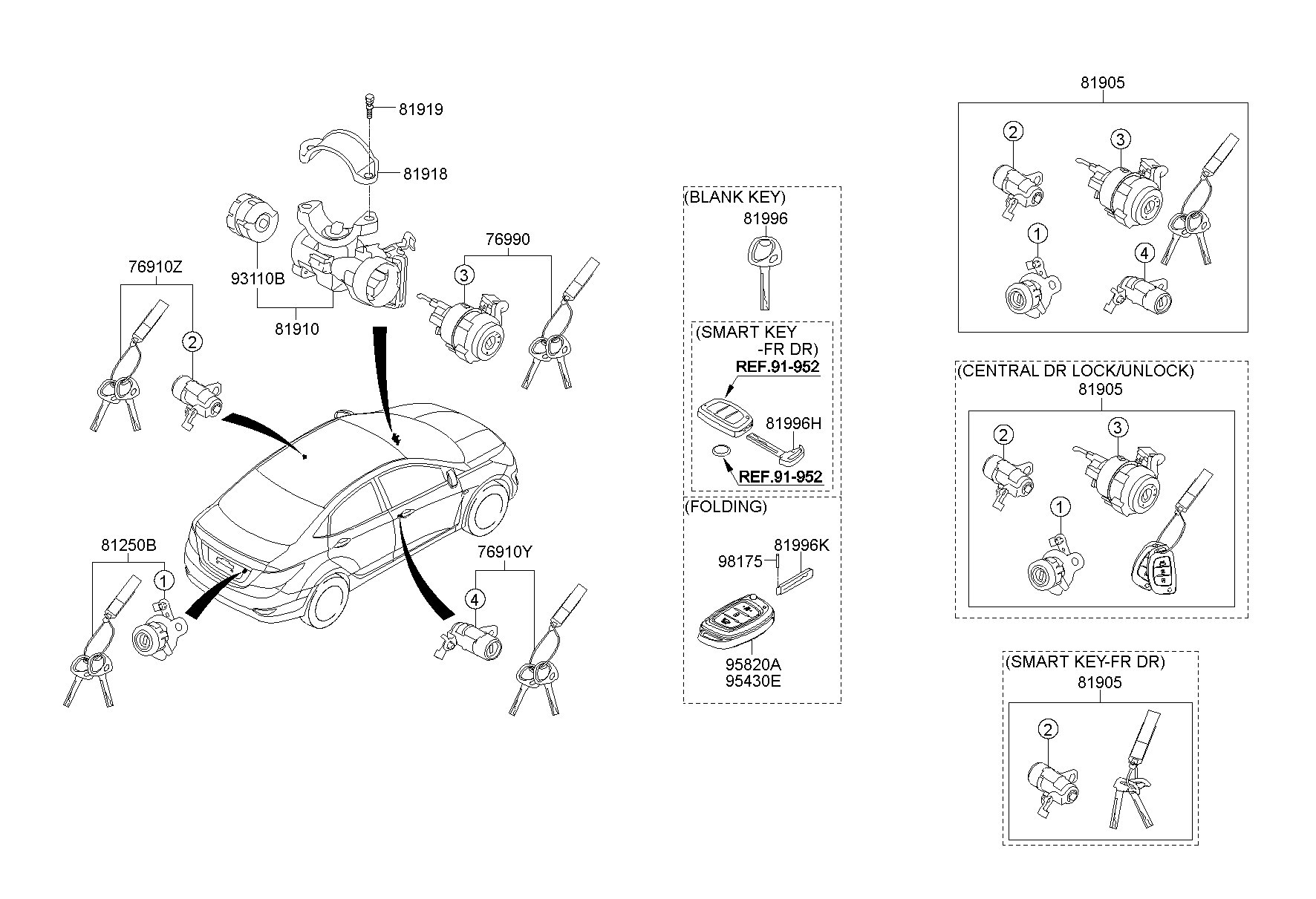 Key & Cylinder Set