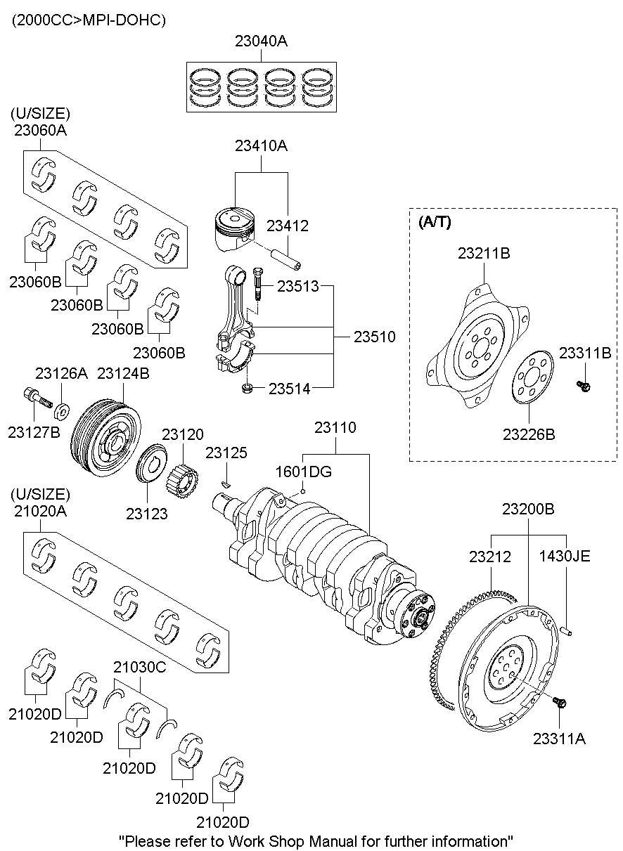 Piston, Crankshaft & Flywheel
