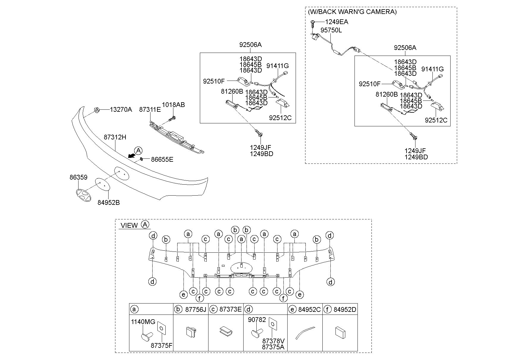 Moldura del panel trasero