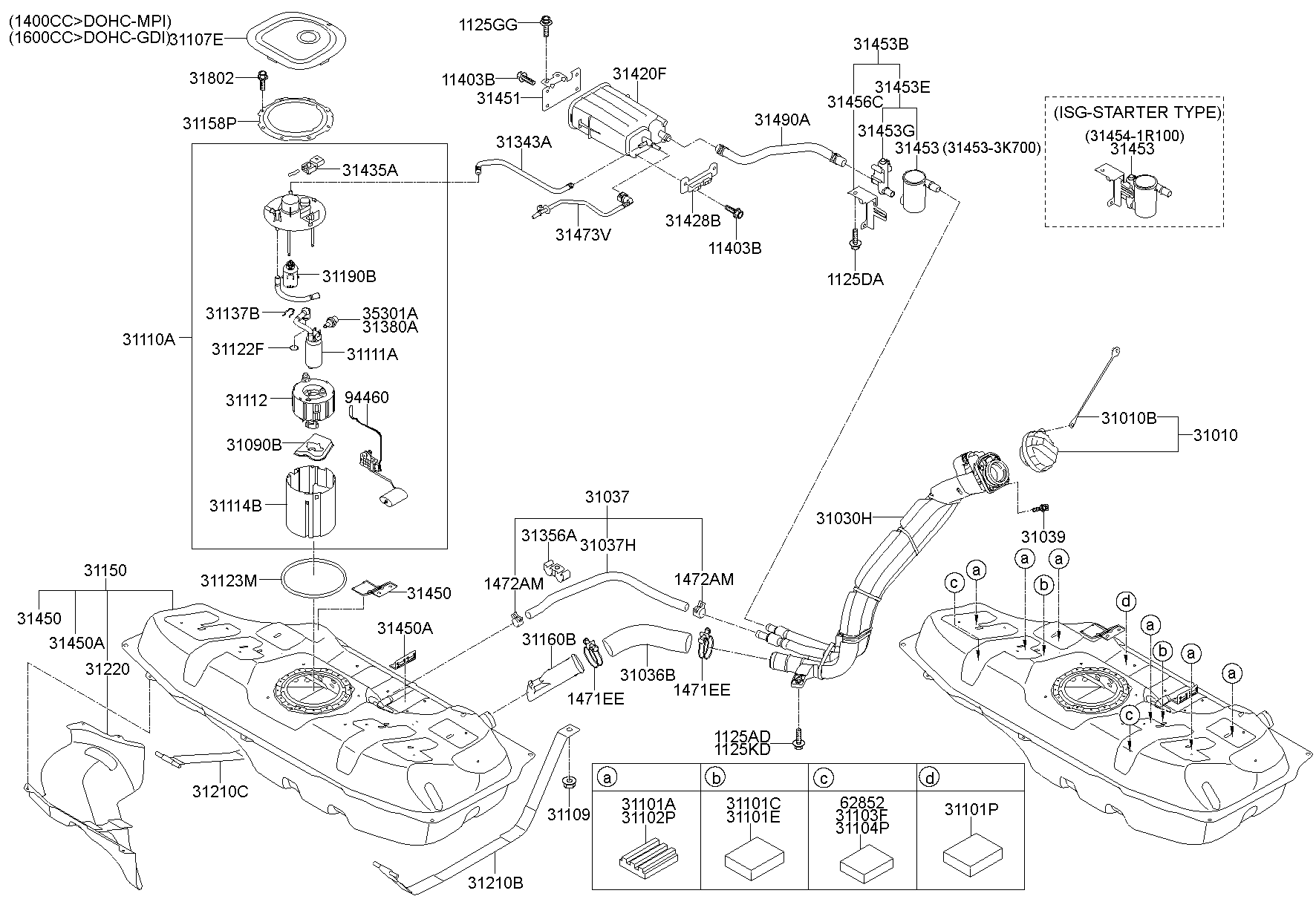 Fuel System