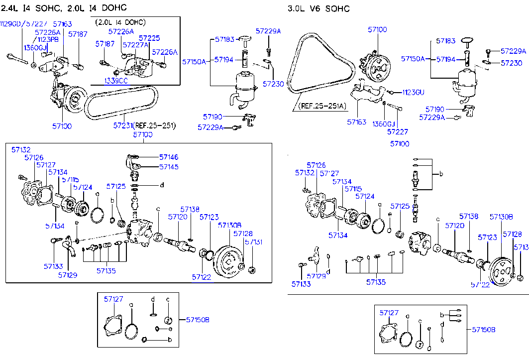 Power Steering Oil Pump