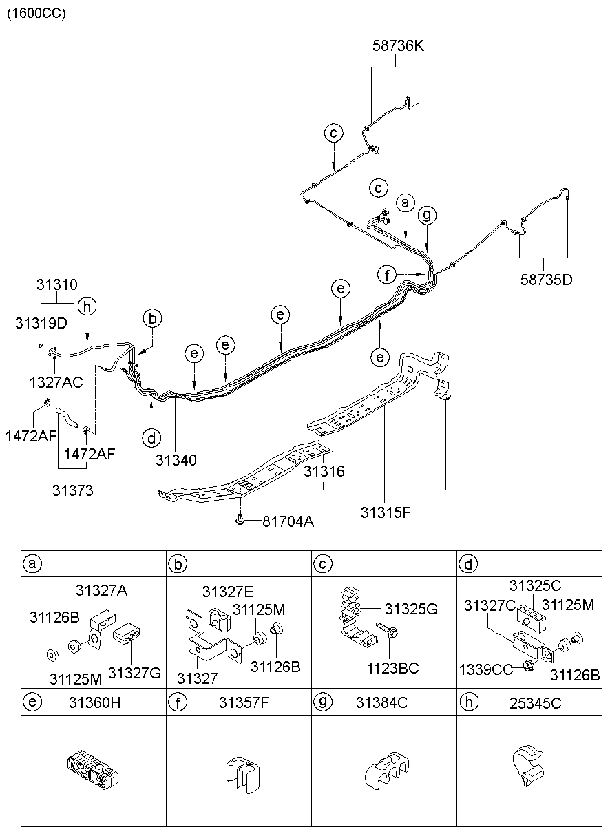 Fuel System