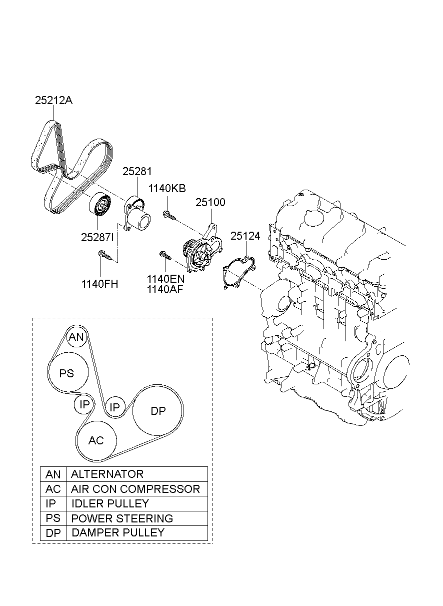 Coolant Pump