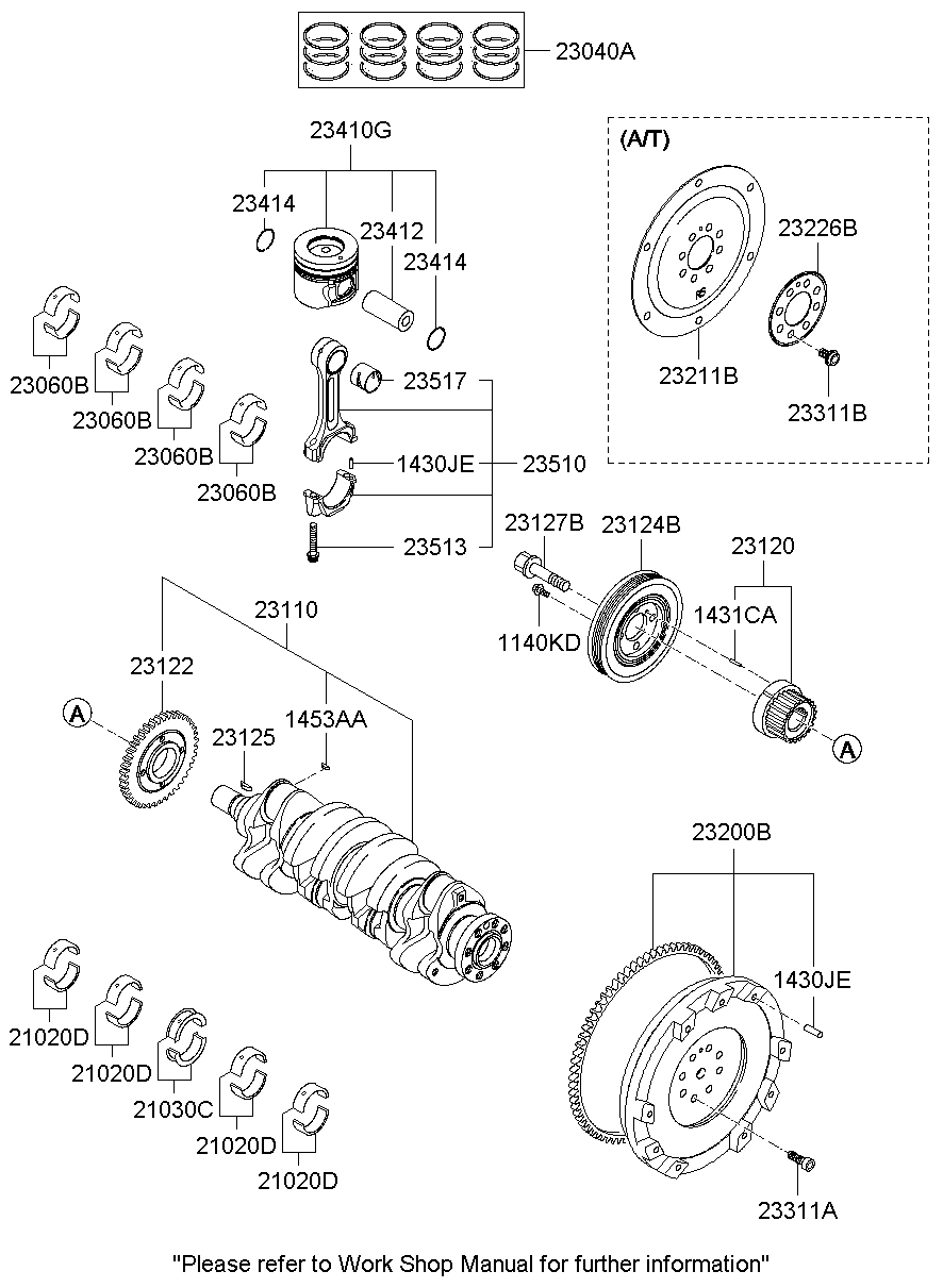 Piston, Crankshaft & Flywheel