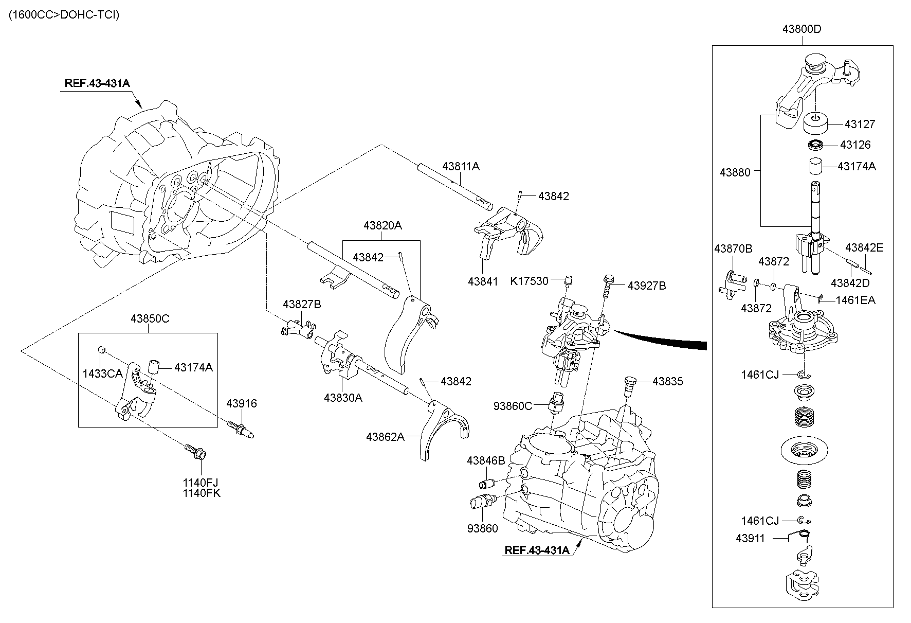 Manual Gear Shift Control