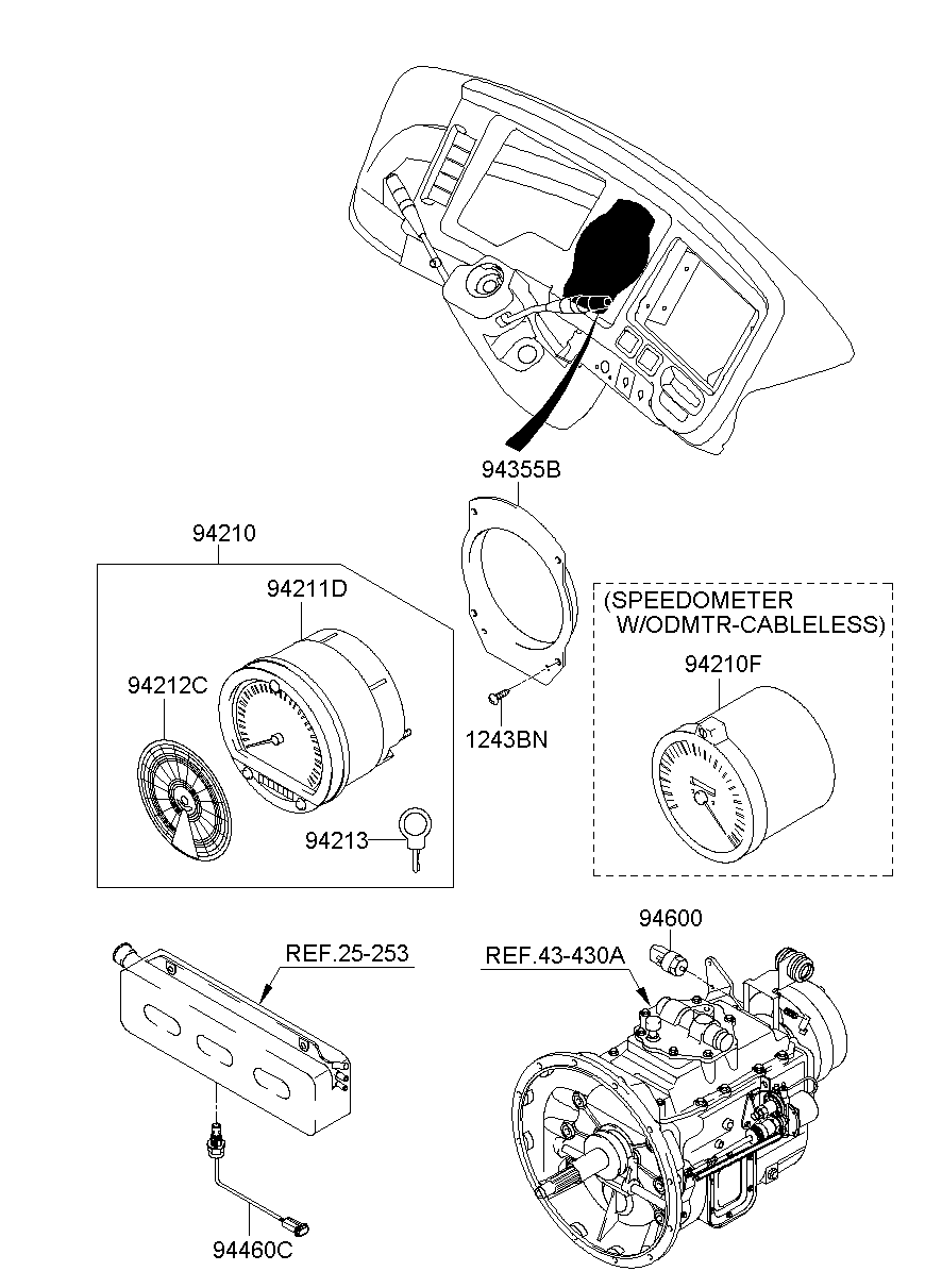 Speedometer & Tachograph