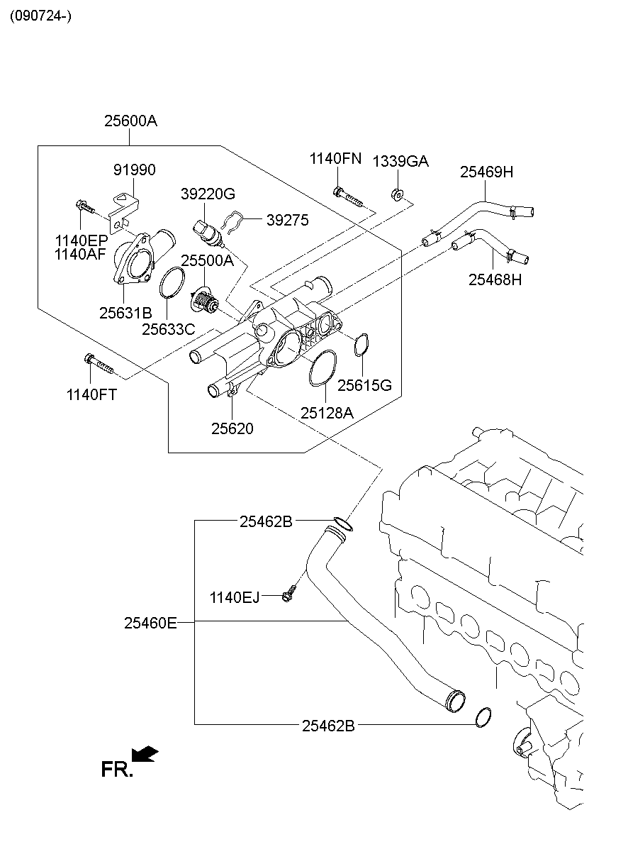 Coolant Pipe & Hose